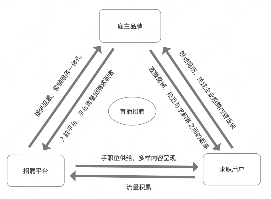 产品经理，产品经理网站